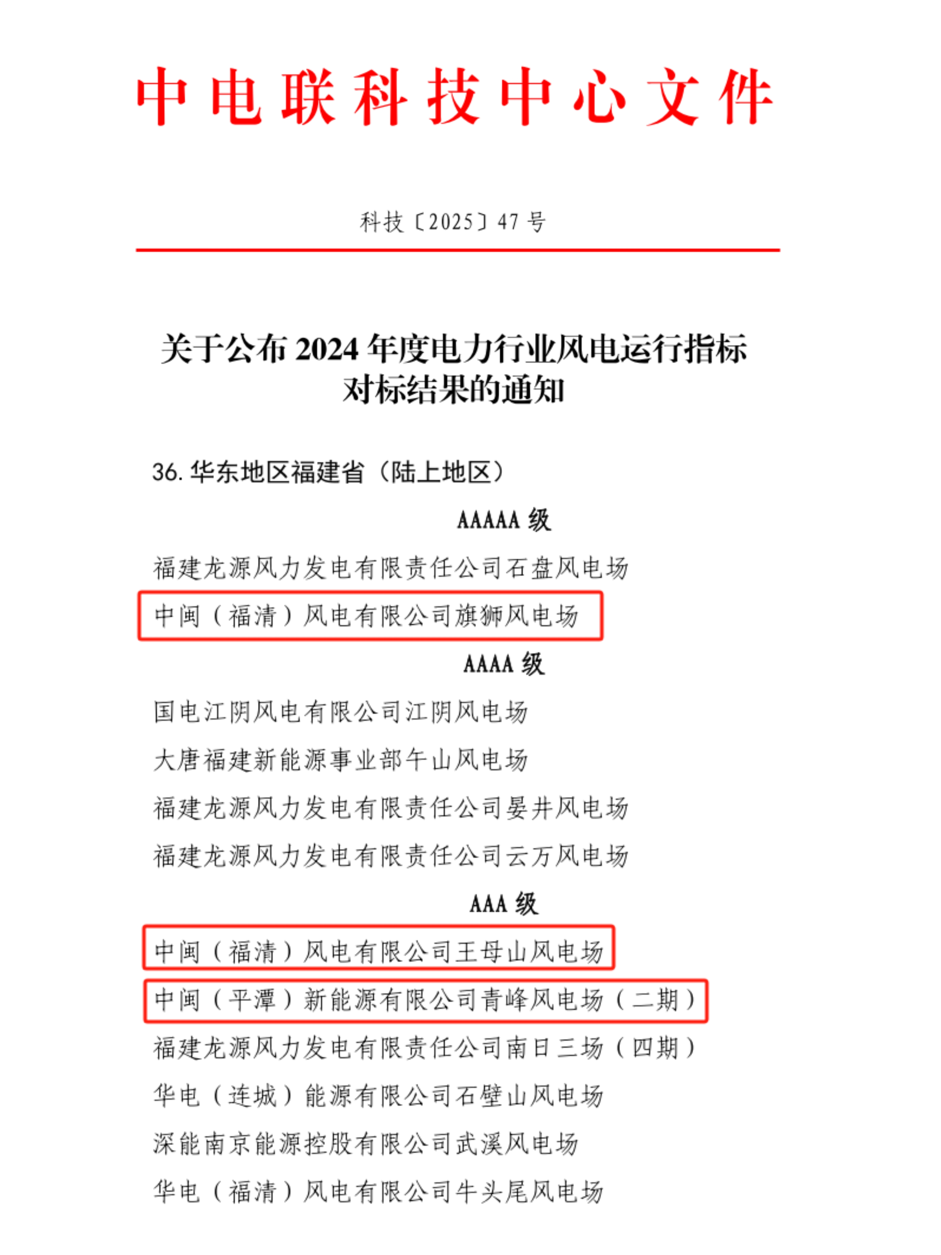 线上赌博平台
省内3个陆上风电场荣获2024年度 电力行业风电运行指标对标优胜风电场